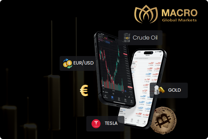 【2025 新机遇】MACRO Markets：全球资本的智能中枢，开启专业交易新纪元