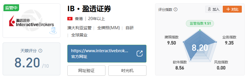 新手与老手都适配！2025 年全能型在线券商榜单，总有一款合你心意